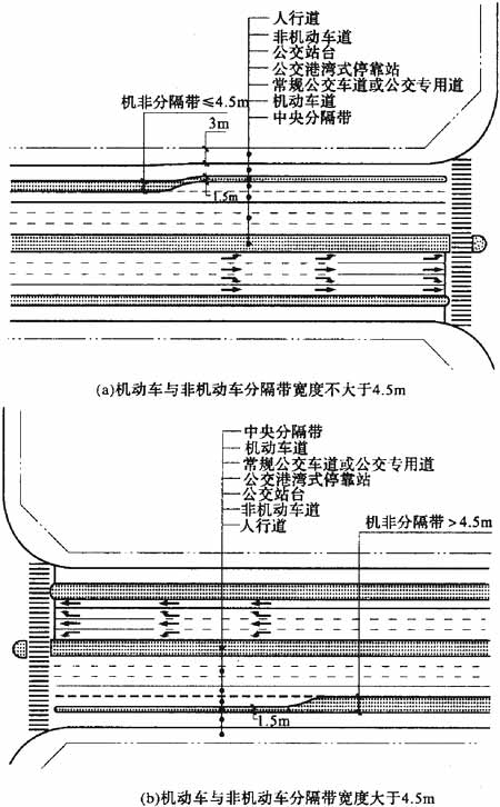 城市道路最新规范，塑造现代化城市的基石之道